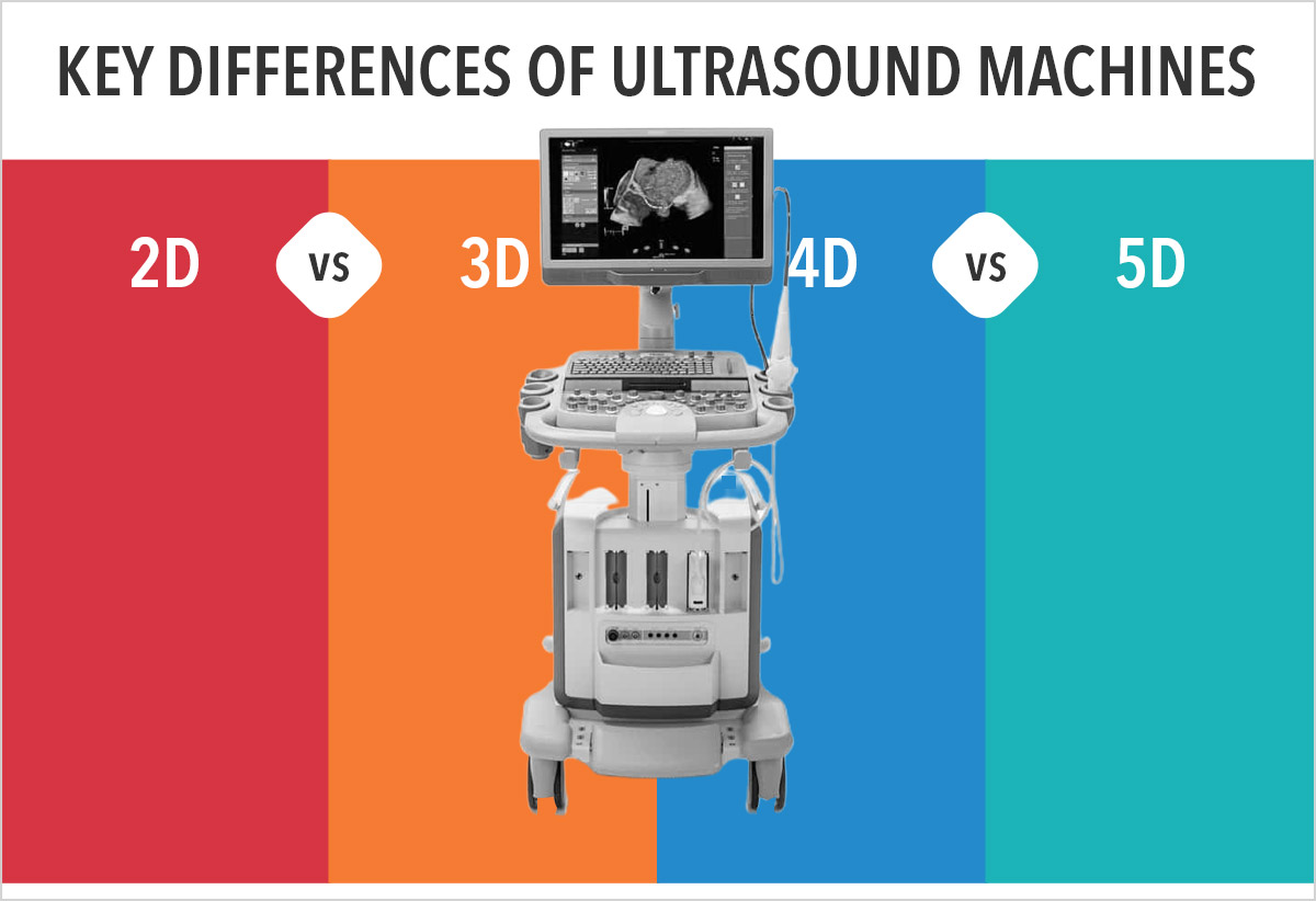 ultrasound-machines